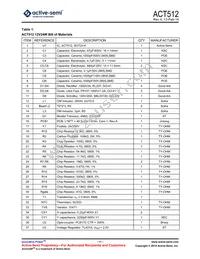 ACT512US-T7433 Datasheet Page 11