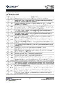 ACT5830QJ1CF-T Datasheet Page 5