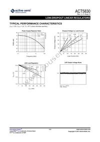 ACT5830QJ1CF-T Datasheet Page 23