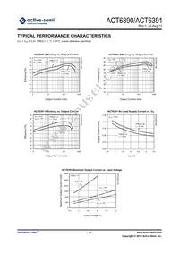 ACT6390MH-T Datasheet Page 10