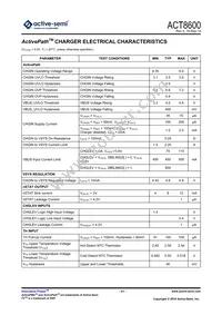 ACT8600QJ162-T Datasheet Page 21