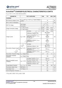 ACT8600QJ162-T Datasheet Page 22