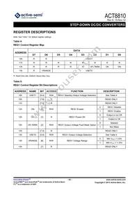 ACT8810QJ50F-T Datasheet Page 22