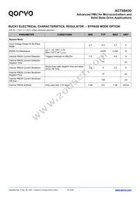 ACT88430QJ101-T Datasheet Page 15