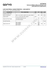 ACT88430QJ101-T Datasheet Page 23