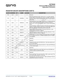 ACT8846QM468-T15 Datasheet Page 17