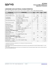 ACT8846QM468-T15 Datasheet Page 21