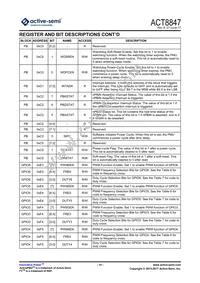 ACT8847QM171-T Datasheet Page 15