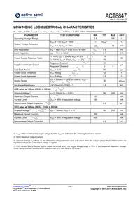 ACT8847QM171-T Datasheet Page 18