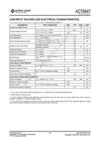 ACT8847QM171-T Datasheet Page 19