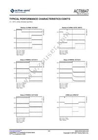 ACT8847QM171-T Datasheet Page 22