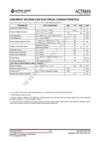 ACT8848QM201-T Datasheet Page 19