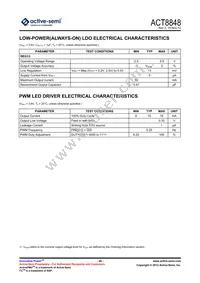 ACT8848QM201-T Datasheet Page 20