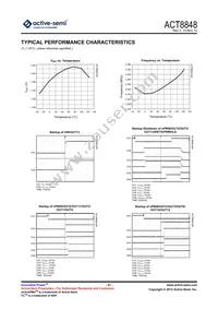 ACT8848QM201-T Datasheet Page 21