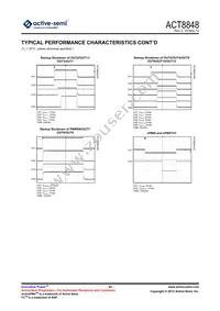 ACT8848QM201-T Datasheet Page 22