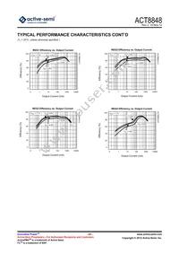 ACT8848QM201-T Datasheet Page 23