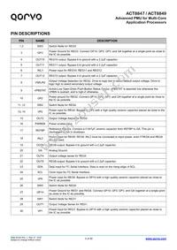 ACT8849QM614-T Datasheet Page 5