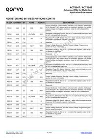 ACT8849QM614-T Datasheet Page 14