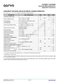 ACT8849QM614-T Datasheet Page 20