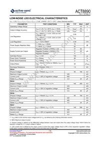 ACT8890Q4I234-T Datasheet Page 15