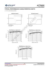 ACT8890Q4I234-T Datasheet Page 17