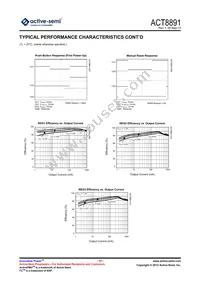 ACT8891Q4I133-T Datasheet Page 17