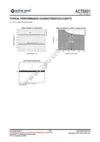 ACT8891Q4I133-T Datasheet Page 20