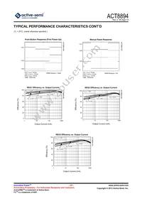 ACT8894Q4I133-T Datasheet Page 17