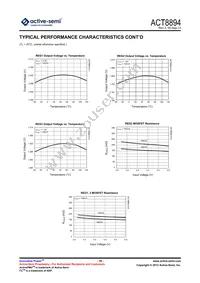 ACT8894Q4I133-T Datasheet Page 18