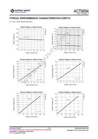 ACT8894Q4I133-T Datasheet Page 19