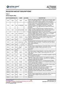 ACT8896Q4I133-T Datasheet Page 10