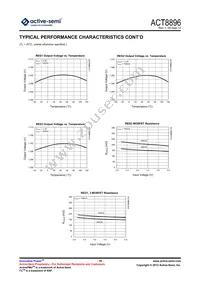 ACT8896Q4I133-T Datasheet Page 18