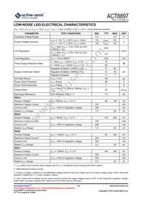 ACT8897Q4I11C-T Datasheet Page 15