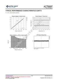 ACT8897Q4I11C-T Datasheet Page 20