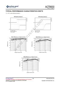 ACT8930QJ134-T Datasheet Page 20