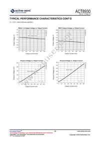 ACT8930QJ134-T Datasheet Page 22