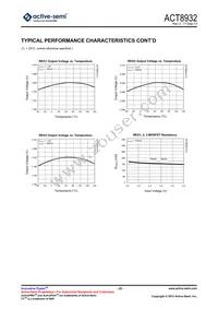 ACT8932QJ133-T Datasheet Page 22