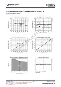 ACT8932QJ133-T Datasheet Page 23