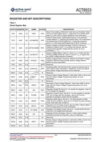ACT8933QJ133-T Datasheet Page 10