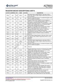 ACT8933QJ133-T Datasheet Page 11