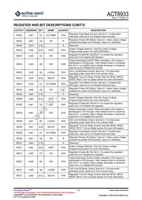 ACT8933QJ133-T Datasheet Page 12