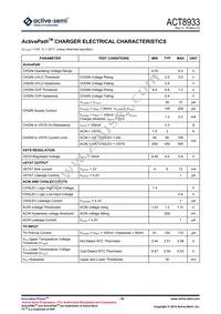 ACT8933QJ133-T Datasheet Page 18