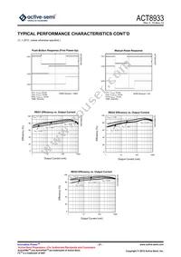 ACT8933QJ133-T Datasheet Page 21