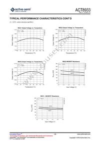 ACT8933QJ133-T Datasheet Page 22