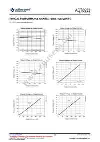 ACT8933QJ133-T Datasheet Page 23