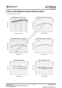 ACT8934AQJ258-T Datasheet Page 22