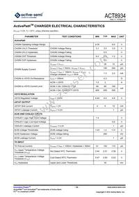 ACT8934QJ333-T Datasheet Page 18