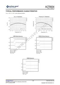 ACT8934QJ333-T Datasheet Page 20