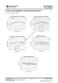 ACT8934QJ333-T Datasheet Page 22