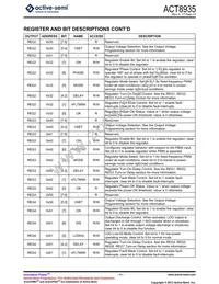 ACT8935QJ10D-T Datasheet Page 11
